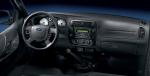 Ford Ranger America 2006 года